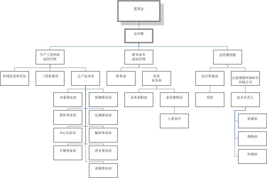 &#27431;&#23453;&#32593;&#39029;&#29256;&#30331;&#24405;&#20837;&#21475;&#45;&#27431;&#23453;&#40;&#20013;&#22269;&#41;